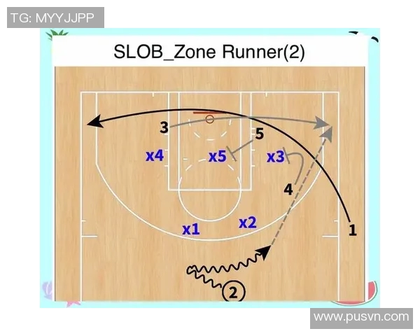 杭州篮球队进攻革新之路探秘：战术创新与球员协作的完美结合